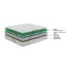 M400 Doozy 8" Gel Memory Foam