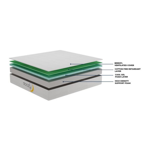 M500 Doozy 10" Gel Memory Foam