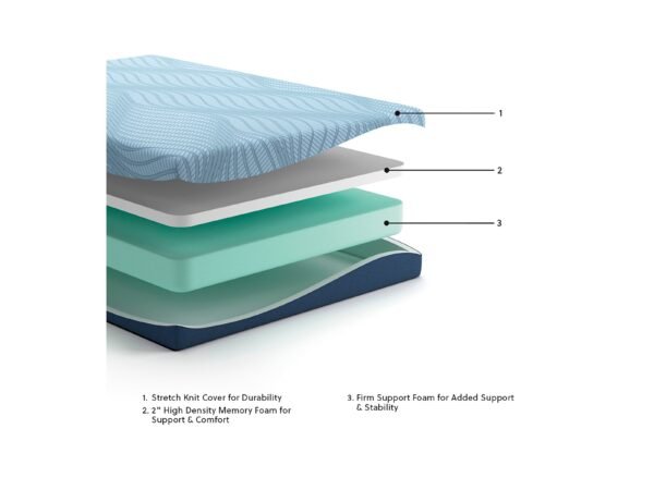 ASM204 Peak 8" Memory Foam
