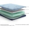 ASM204 Peak 8" Memory Foam