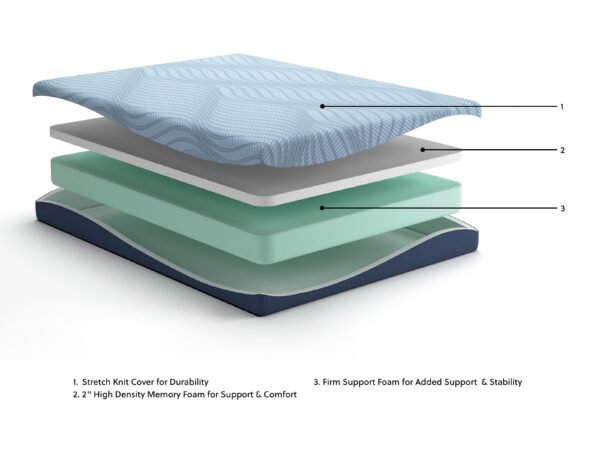 ASM204 Peak 8" Memory Foam